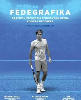 Šport Fedegrafika - Mark Hodkingson