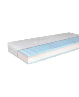 Matrace Matrac Comfort Quattro Aloe Vera TiaHome - 95x195cm