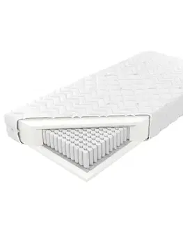 Taštičkové matrace Matrac Elasti Lux 1000 Ultraphil 160 H3 taštičkový