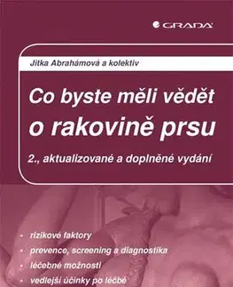 Onkológia Co byste měli vědět o rakovině prsu - 2. vydání - Jitka Abrahámová,Kolektív autorov