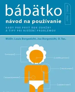 Starostlivosť o dieťa, zdravie dieťaťa Bábätko - návod na používanie, 2.vydanie - Joe Borgenicht,Louis Borgenicht