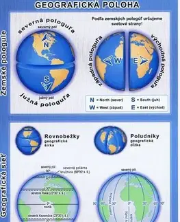Učebnice pre ZŠ - ostatné Geografická poloha - karta - Michal Klaučo,Karol Weis