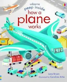 V cudzom jazyku Peep Inside How a Plane Works - Bryan Lara