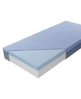 Latexové matrace Matrac Medivis Talalay Blue H2 Cooling 200/200