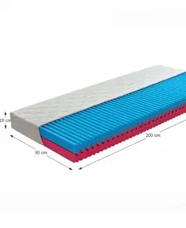 Matrace KONDELA Eleanor obojstranný penový matrac 90x200 cm biela