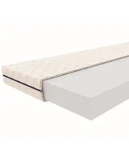 Matrace MAT1 penový matrac 90 x 200, biela