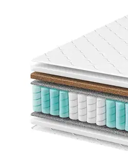 Matrace PLASS matrac, 200 x 80 x 26 cm