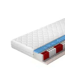 Matrace NABBI Pemo 120 obojstranný taštičkový matrac latex / pružiny / plsť / pamäťová pena / látka