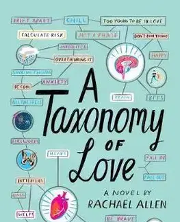 Cudzojazyčná literatúra A Taxonomy of Love - Rachael Allen