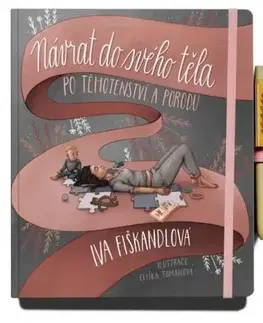 Motivačná literatúra - ostatné Návrat do svého těla po těhotenství a porodu - Iva Fiškandlová