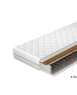 Matrace NABBI Oreno 80 obojstranný pružinový matrac pružiny / plsť / kokosová doska / PUR pena / látka