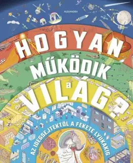 Encyklopédie - ostatné Hogyan működik a világ?
