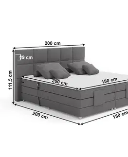 Boxspring Elektrická polohovacia boxspringová posteľ ISLA
