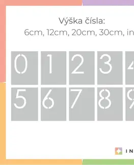 Šablóny na maľovanie Šablóny čísla na maľovanie