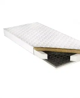 Matrace Matrac  Medium 2 90x195 cm kokos/pružina