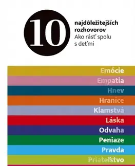 Výchova, cvičenie a hry s deťmi 10 najdôležitejších rozhovorov: Ako rásť spolu s deťmi - Nicola Schmidt,Martina Šturcelová