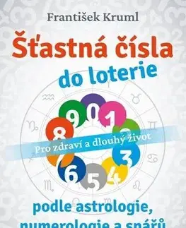 Astrológia, horoskopy, snáre Šťastná čísla do loterie podle astrologie, numerologie a snářů - František Kruml