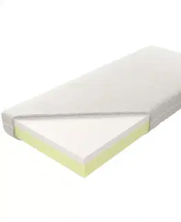 Latexové matrace Matrac Medivis Limited Silver Active 200/200