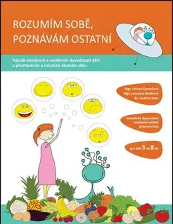 Pedagogika, vzdelávanie, vyučovanie Rozumím sobě, poznávám ostatní - Kolektív autorov