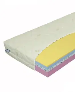 Matrace KONDELA Tempo Comfort penový matrac 90x200 cm biela