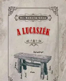 Sociológia, etnológia A lucaszék - Géza Róheim