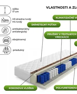 Matrace Elvisia Taštičkový matrac FINO Microfibra | 90 x 200 cm