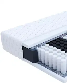 Matrace FDM Taštičkový matrac TREVISO Premium Jersey | 180 x 200 cm