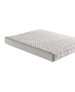 Matrace Mattress Niron Pocket RollPack 150x200 Double Size