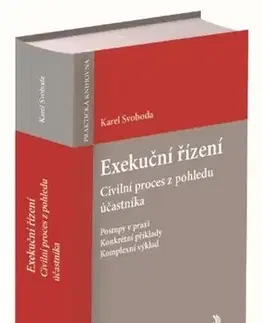 Právo ČR Exekuční řízení - Karel Svoboda