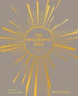 Biblie, biblistika The Infographic Bible - Karen Sawrey