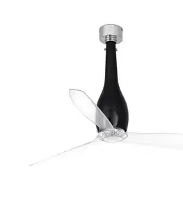 Ventilátory Faro 32002