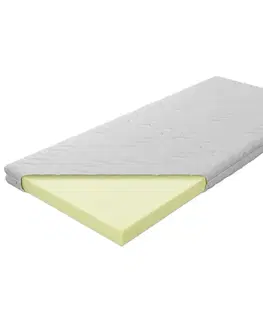 Vrchné matrace Topper Zaria V Visco Super 100x200 Sena