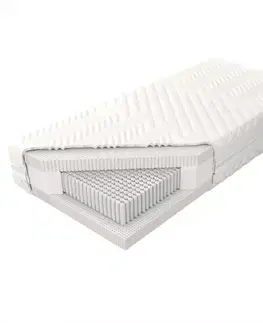 Latexové matrace Matrac Talalay Embrace X7 Cooling 80/200