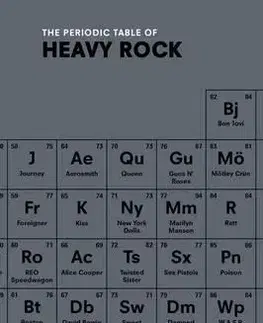 Umenie - ostatné Periodic Table of Heavy Rock - Ian Gittins