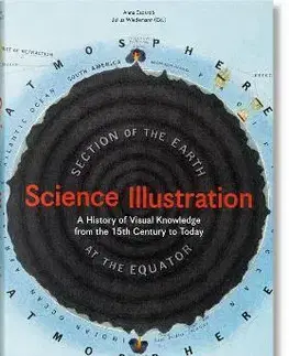 Dizajn, úžitkové umenie, móda Science Illustration - Anna Escardo