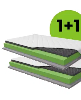 Matrace Elvisia Penový matrac NAXA Silver 20 1+1 | 80 x 200 cm