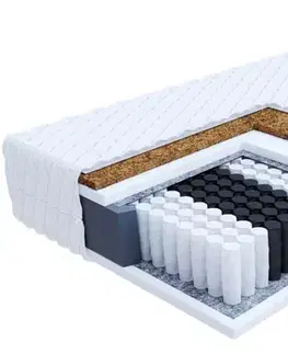 Matrace FDM Taštičkový matrac FAMILY MAX Jersey | 120 x 200 cm