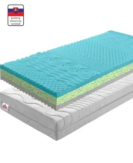 Matrace KONDELA BE Katarina 10 New penový matrac 140x200 cm PUR pena / RE pena / látka