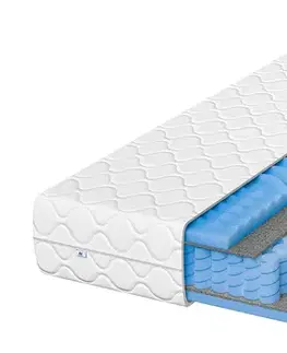 Matrace PRISTOL HYPERELASTIC matrac, 200 x 100 x 26 cm 