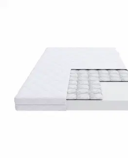 Matrace FDM Penový matrac BABY CARE MICROFIBRA | 80 x 160 cm