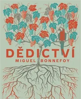 Romantická beletria Dědictví - Miguel Bonnefoy