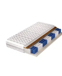 Matrace ATLANTIS obojstranný taštičkový matrac -160 x 200