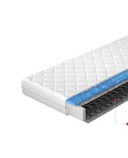 Matrace NABBI Ostina 140 pružinový matrac pružiny / plsť / HR pena / látka