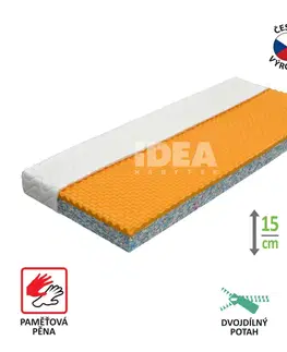 Matrace Matrac s poťahom IDEA VISCO 80x200x15 cm M31