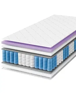 Matrace PROMISE matrac, 200 x 90 x 22 cm