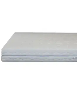 Matrace 140x200 Matrac Aloevera Prime Hybrid 140x200 H3