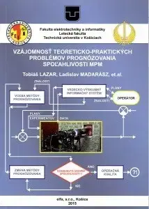 Veda, technika, elektrotechnika Vzájomnosť teoreticko-praktických problé - Tobiáš Lazar