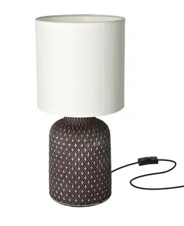 Osvetlenie Stolová lampa INER Candellux