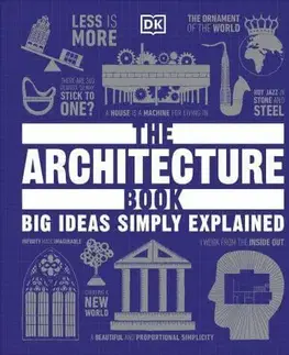 Architektúra The Architecture Book