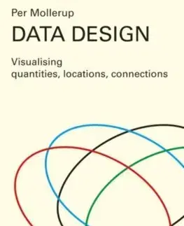 Dizajn, úžitkové umenie, móda Data Design - Per Mollerup
